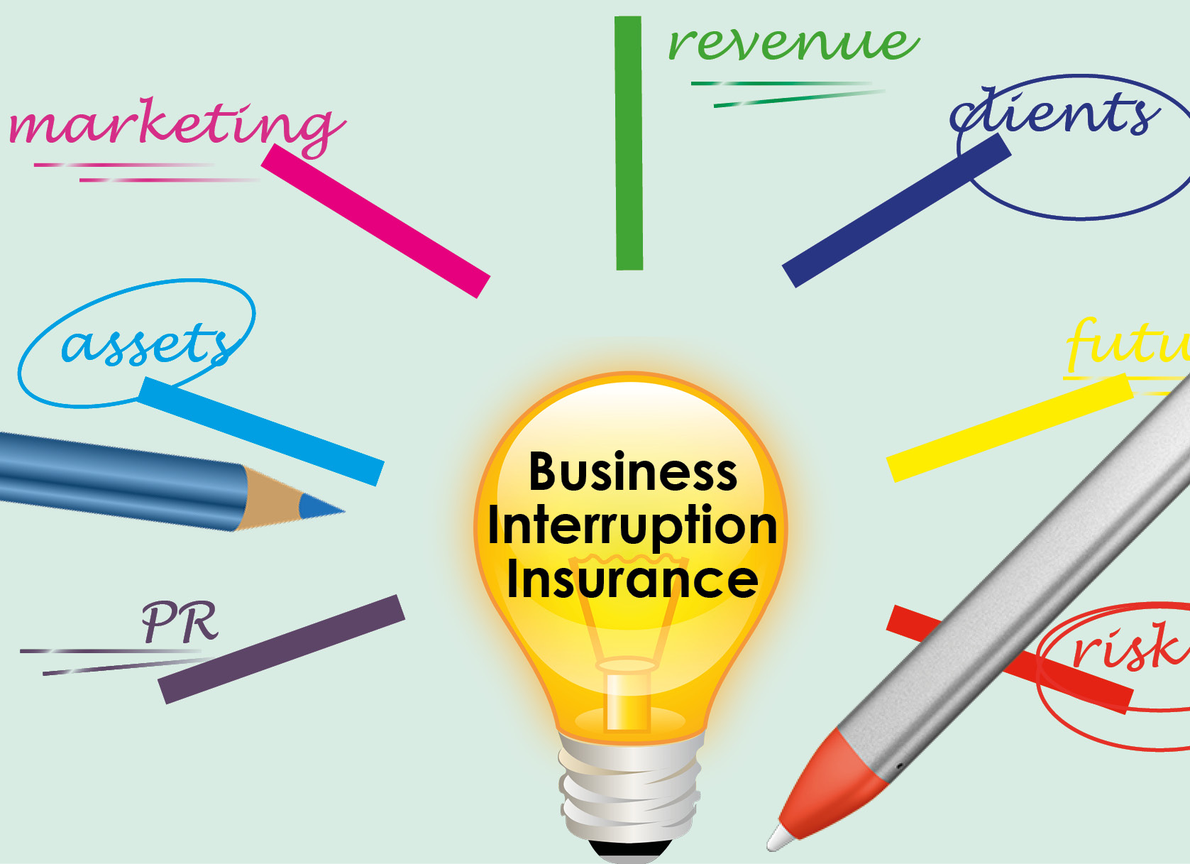 Businеss Intеrruption Insurancе, Protеcting Your Businеss’s Lifеlinе